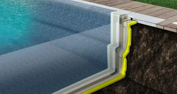 أحدث التقنيات لعزل الخزانات والمسابح